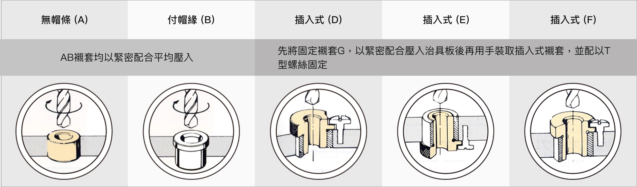 Parfaite Table Image